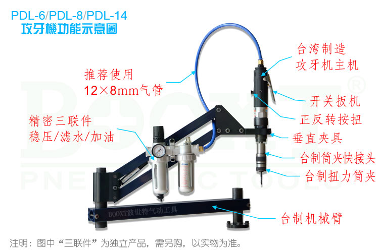 气动攻牙机安装方法