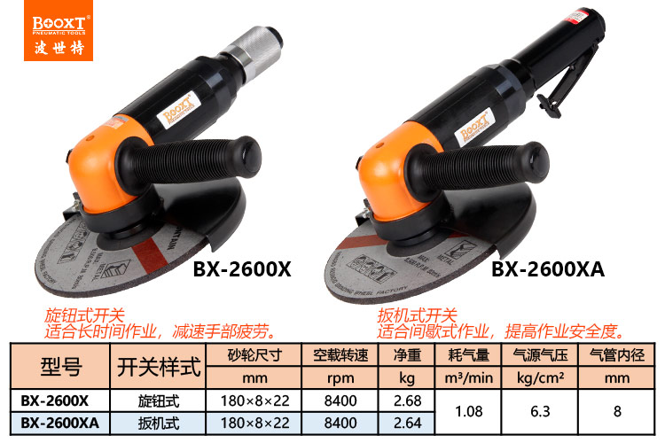 进口工业型7寸气动角磨机，BOOXT直供